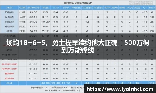 场均18+6+5，勇士提早续约他太正确，500万得到万能锋线